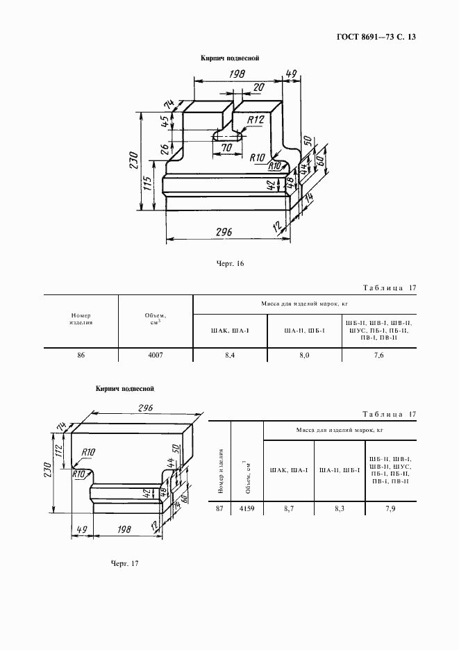 Страница 15 ГОСТ 8691-73