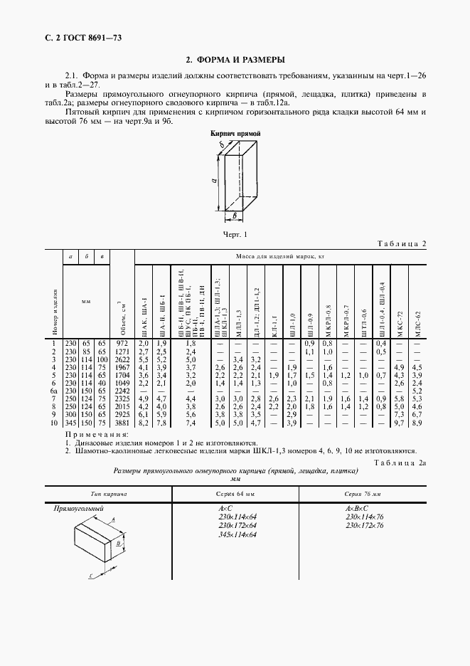Страница 4 ГОСТ 8691-73