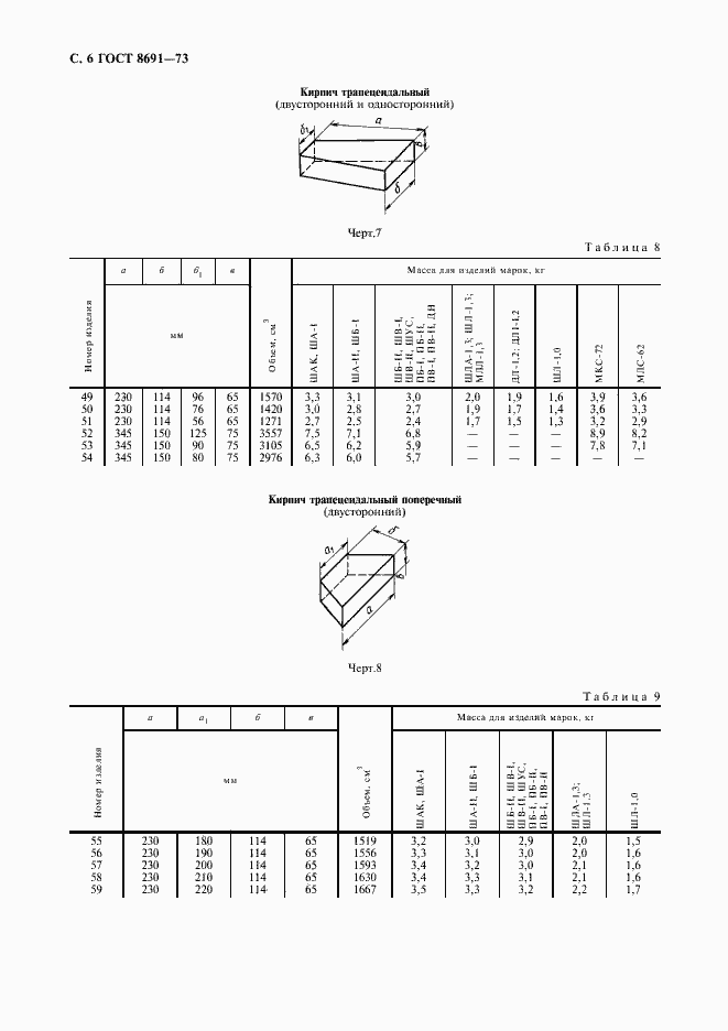 Страница 8 ГОСТ 8691-73