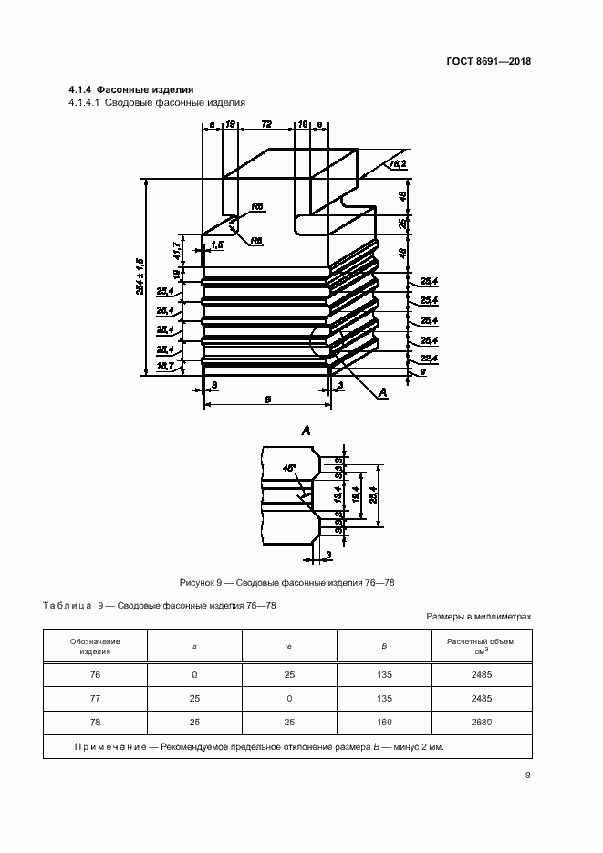 Страница 12 ГОСТ 8691-2018