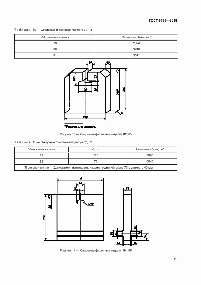 Страница 14 ГОСТ 8691-2018