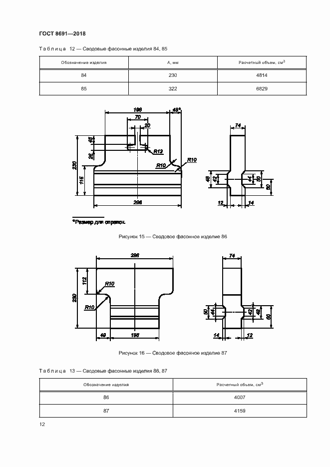 Страница 15 ГОСТ 8691-2018