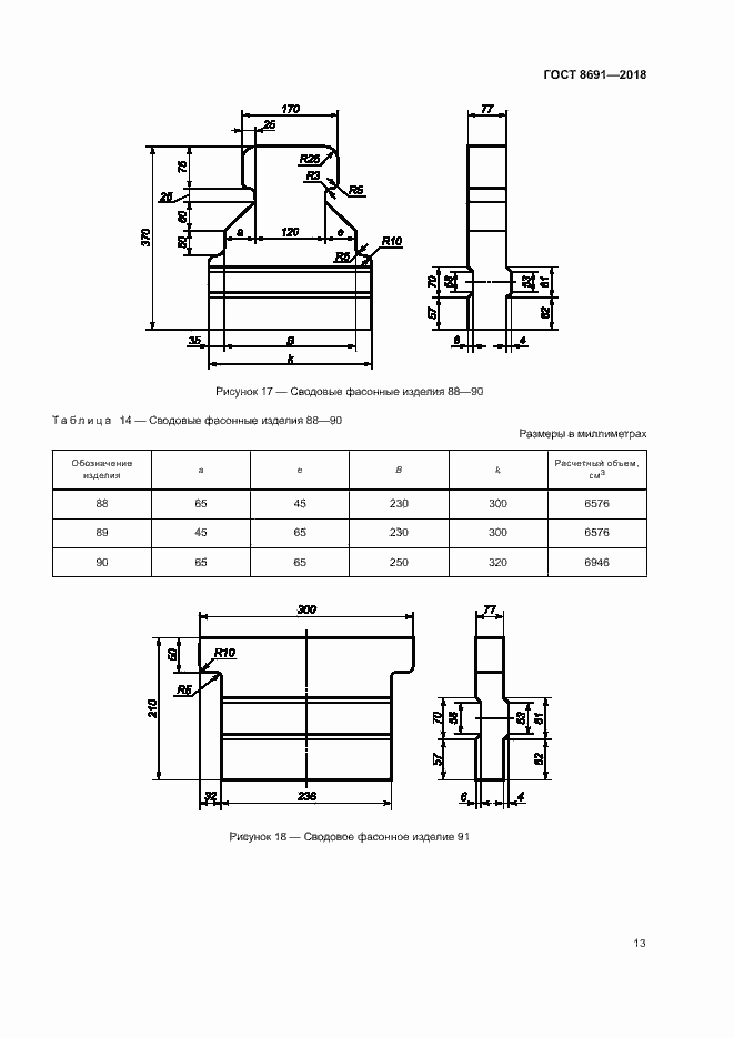 Страница 16 ГОСТ 8691-2018