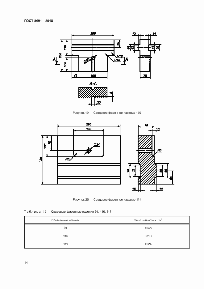 Страница 17 ГОСТ 8691-2018