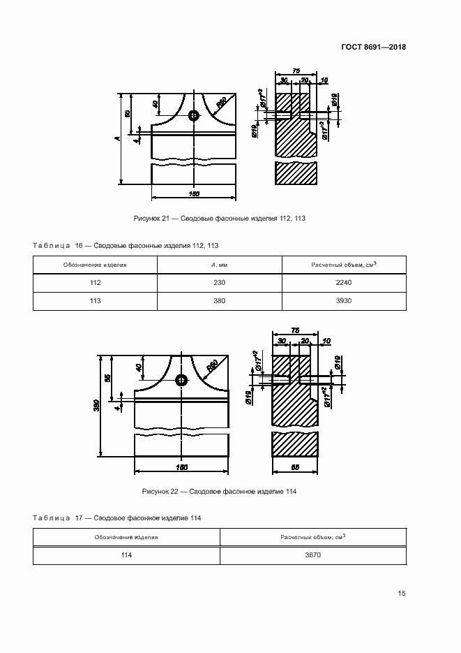 Страница 18 ГОСТ 8691-2018