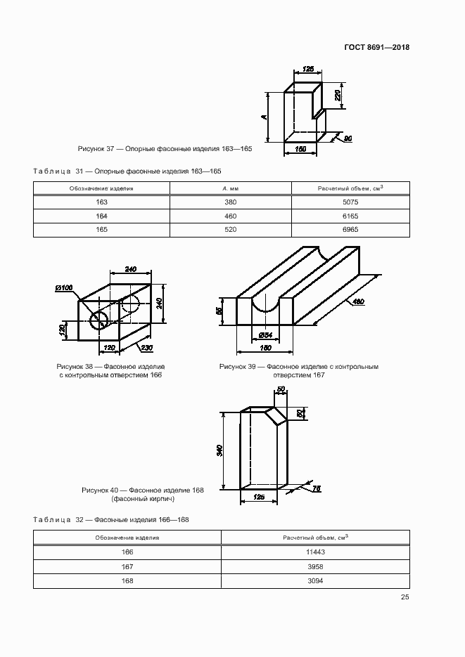Страница 28 ГОСТ 8691-2018