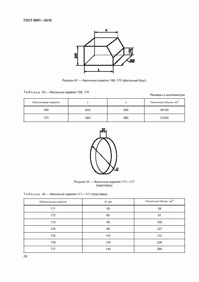 Страница 29 ГОСТ 8691-2018