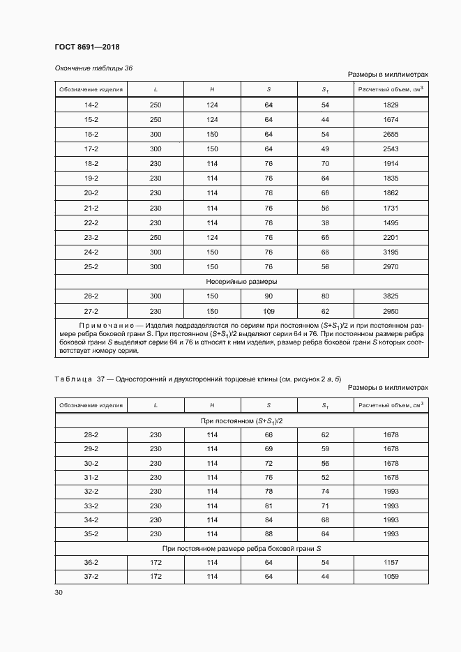 Страница 33 ГОСТ 8691-2018