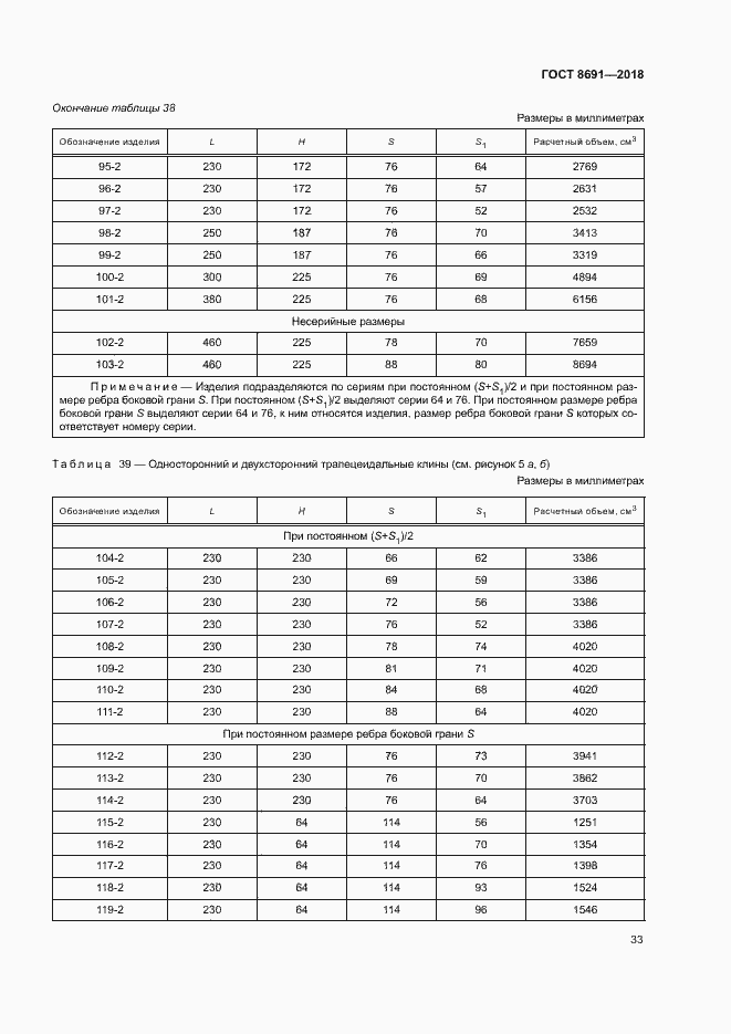 Страница 36 ГОСТ 8691-2018