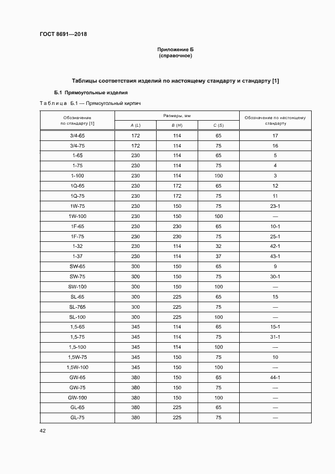 Страница 45 ГОСТ 8691-2018