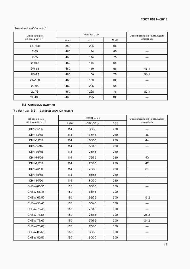 Страница 46 ГОСТ 8691-2018