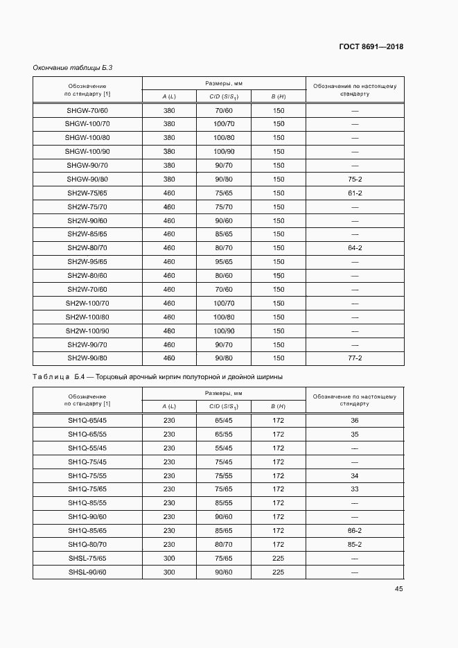 Страница 48 ГОСТ 8691-2018