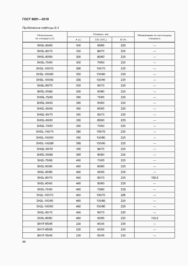 Страница 49 ГОСТ 8691-2018