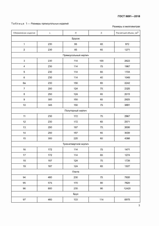 Страница 6 ГОСТ 8691-2018