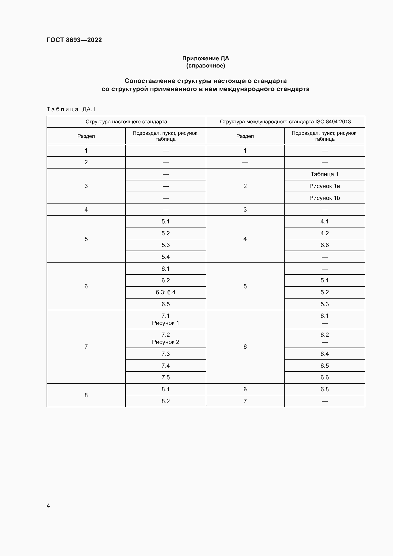 Страница 10 ГОСТ 8693-2022
