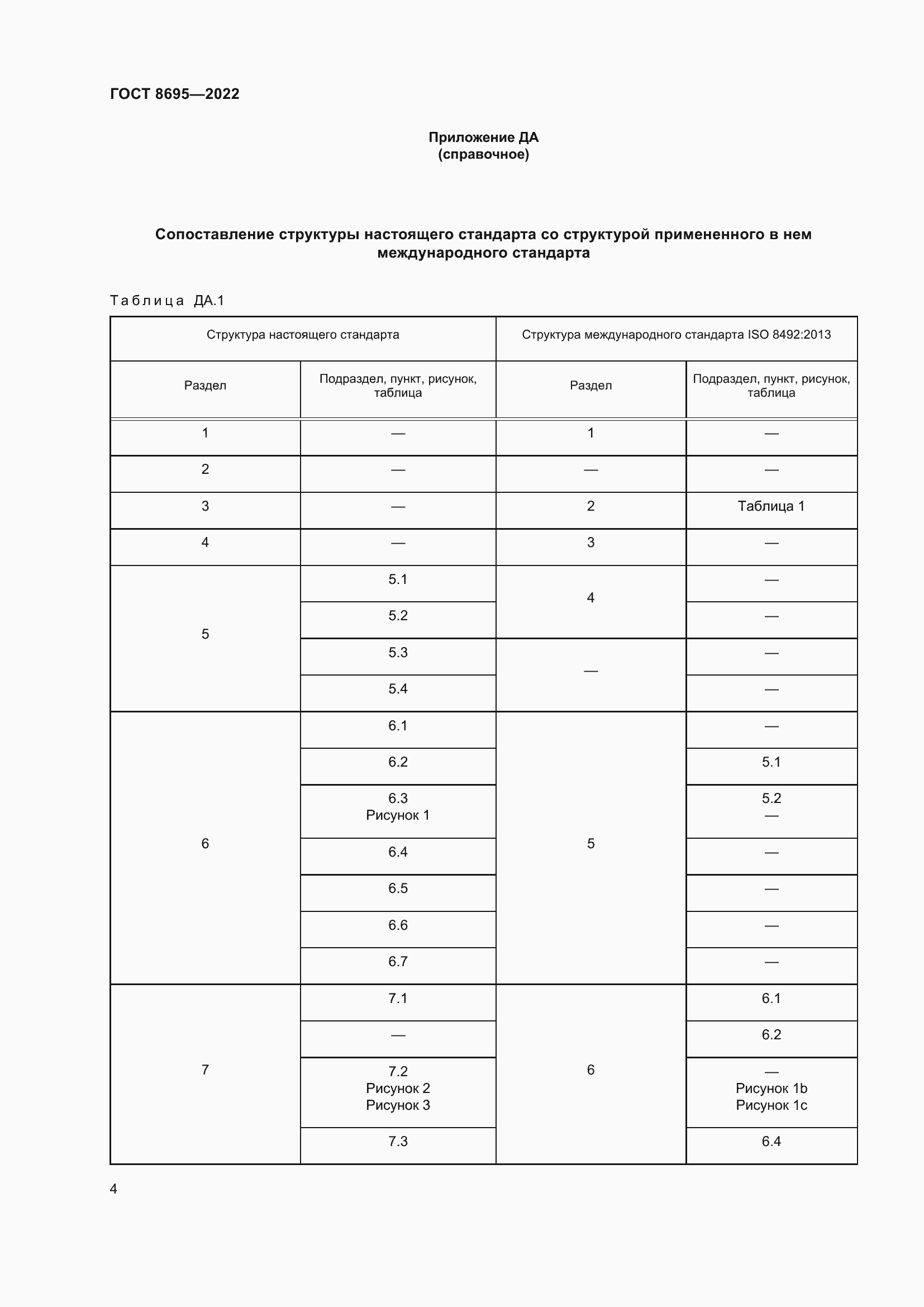 Страница 8 ГОСТ 8695-2022