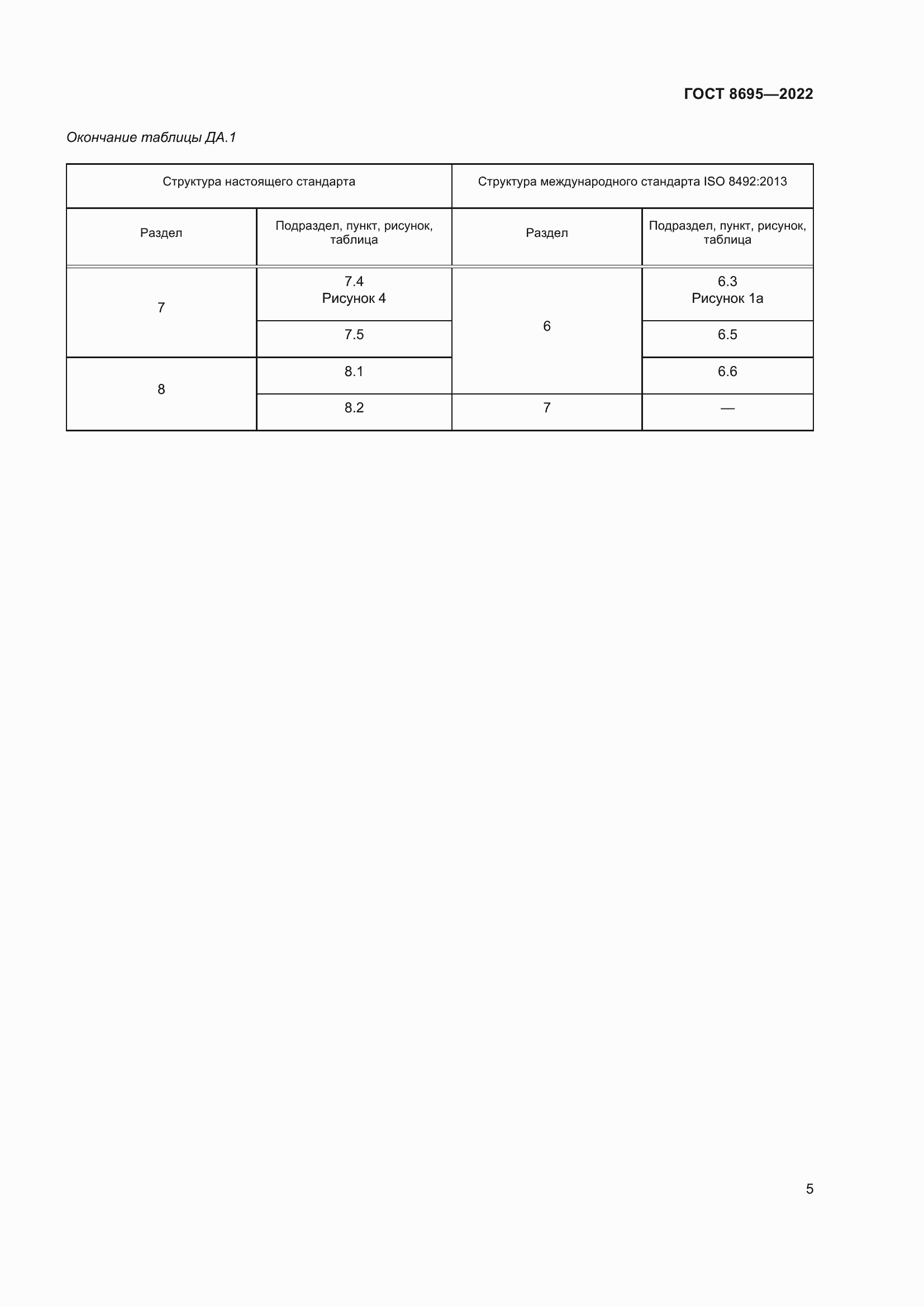 Страница 9 ГОСТ 8695-2022