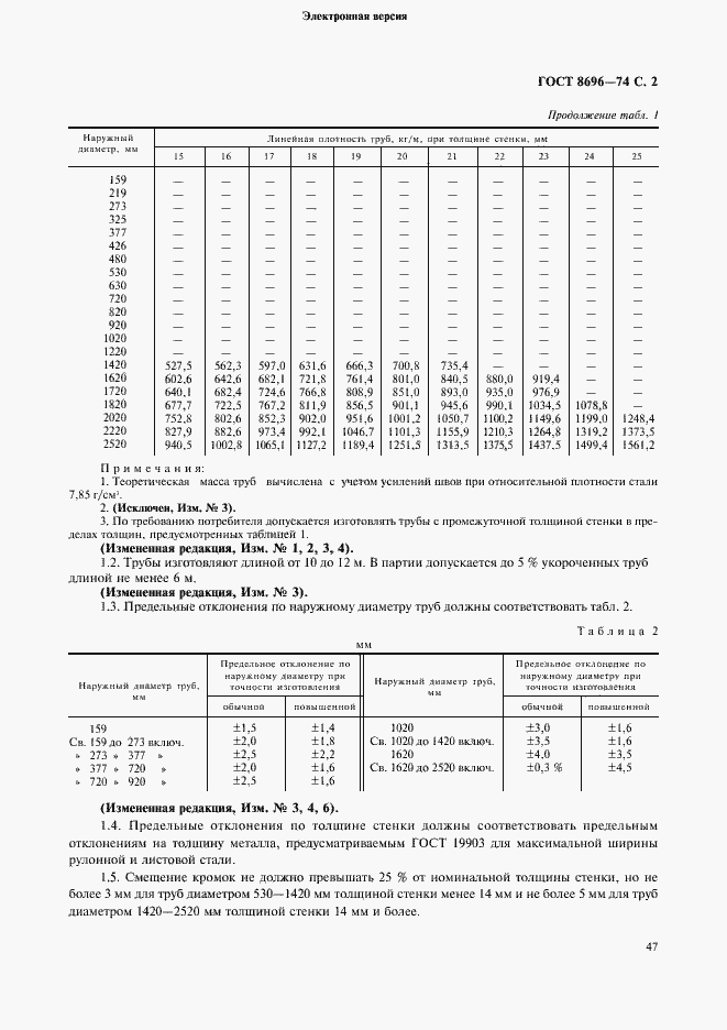 Страница 2 ГОСТ 8696-74