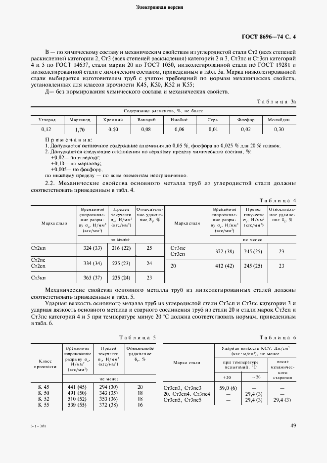 Страница 4 ГОСТ 8696-74