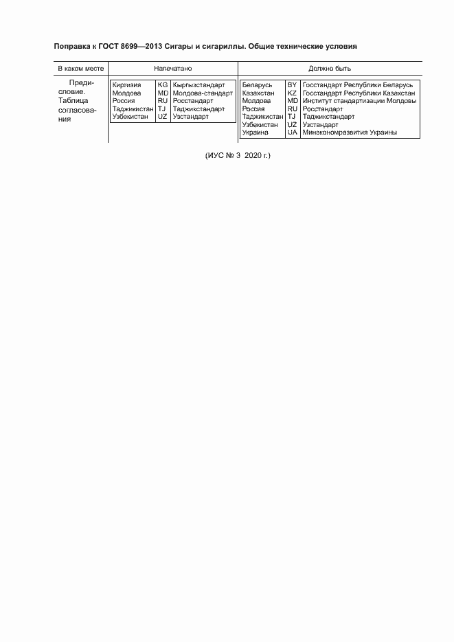 Приложение №1