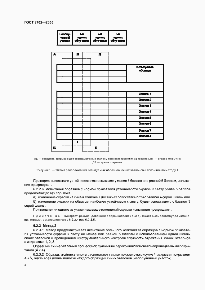 Страница 6 ГОСТ 8702-2005