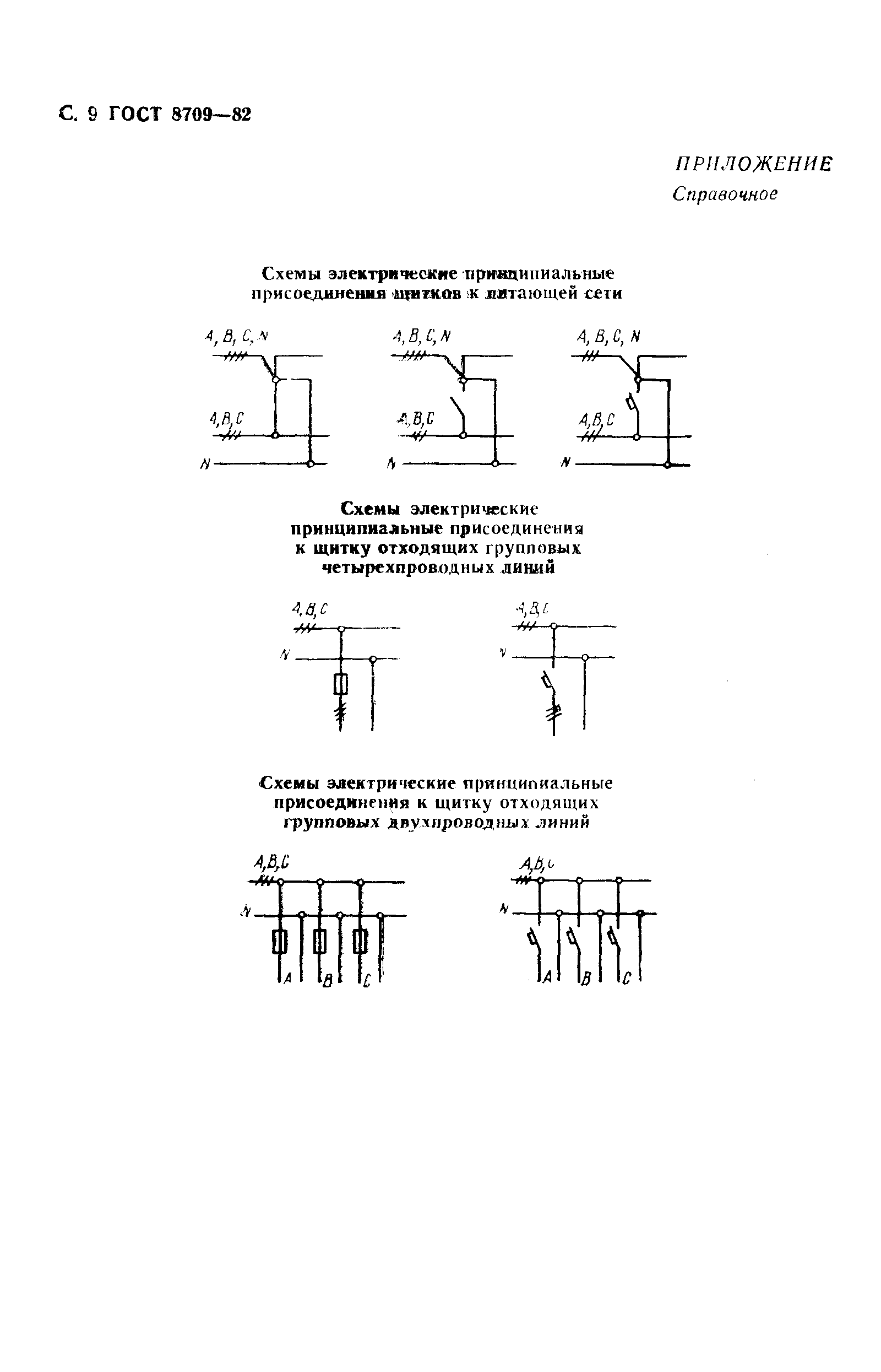 Страница 10 ГОСТ 8709-82
