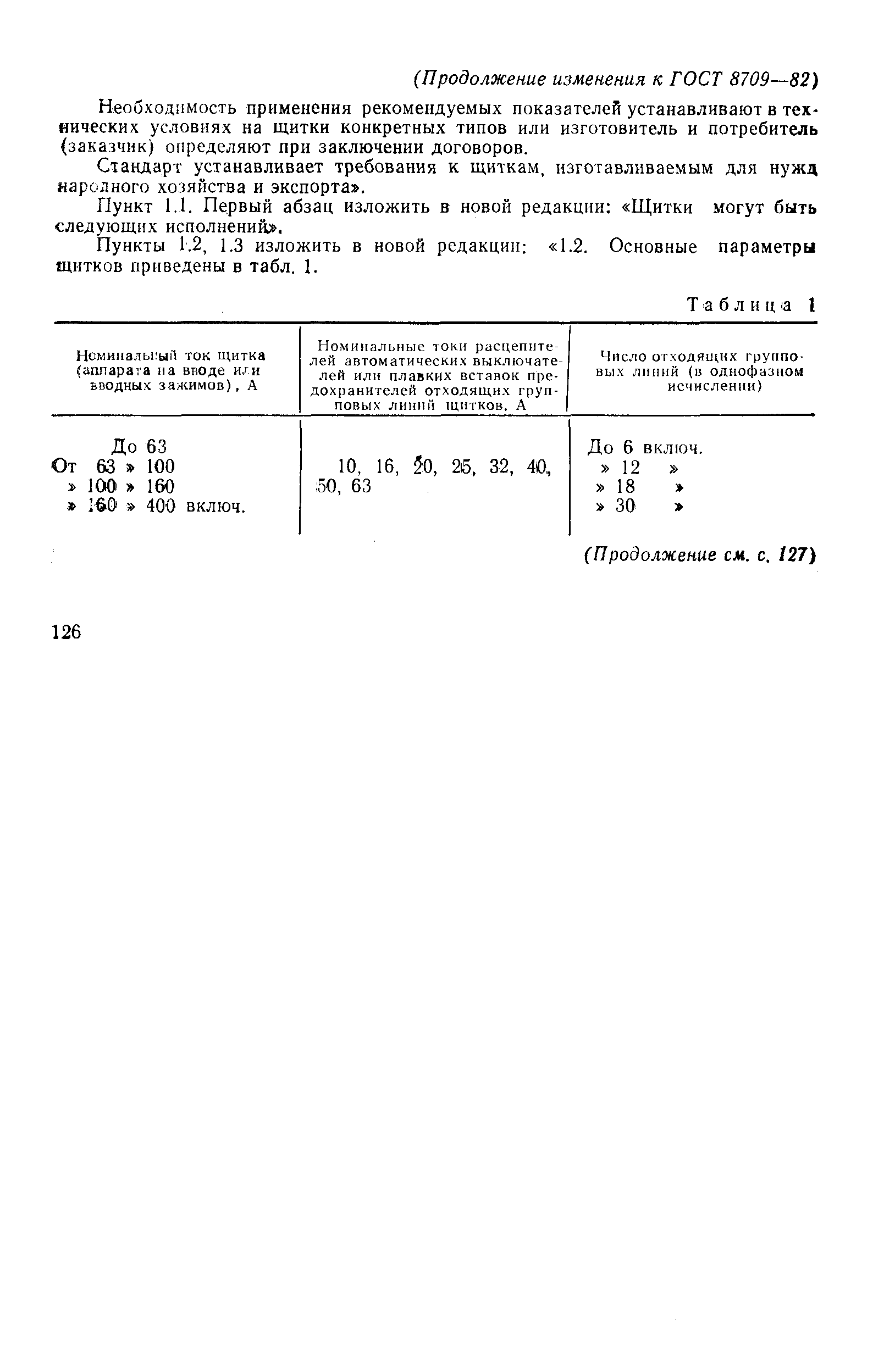Страница 14 ГОСТ 8709-82