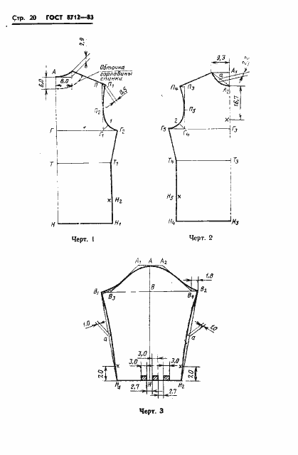 Страница 22 ГОСТ 8712-83