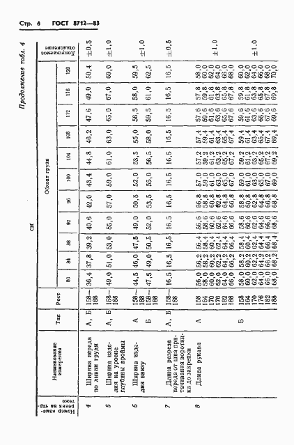 Страница 8 ГОСТ 8712-83