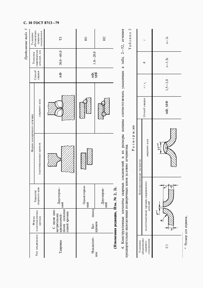 Страница 12 ГОСТ 8713-79