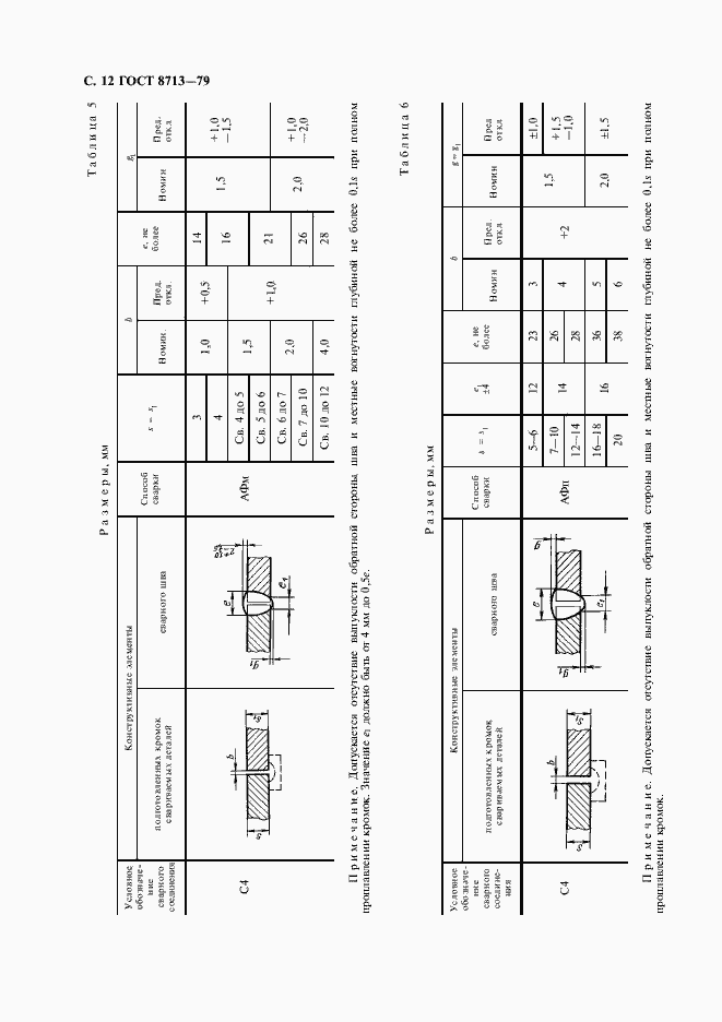 Страница 14 ГОСТ 8713-79
