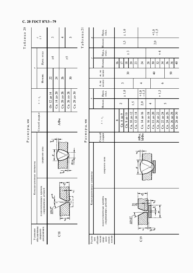 Страница 22 ГОСТ 8713-79