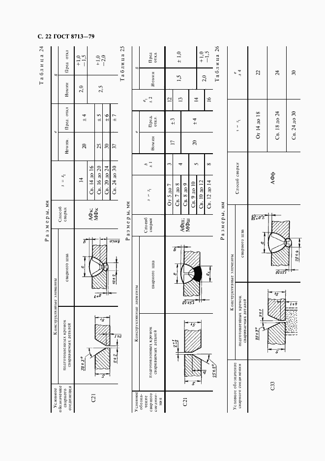 Страница 24 ГОСТ 8713-79