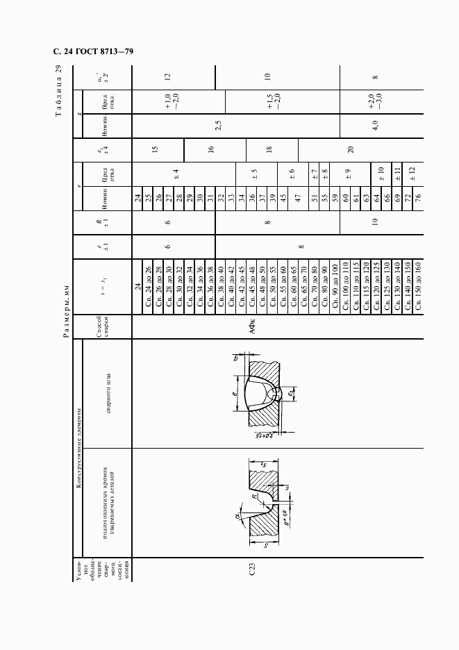 Страница 26 ГОСТ 8713-79
