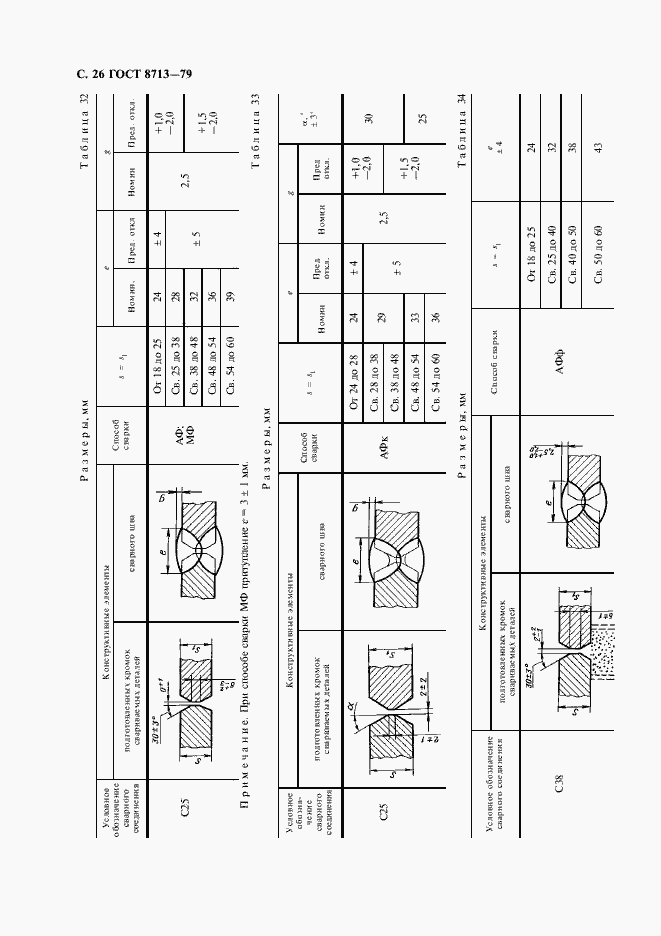 Страница 28 ГОСТ 8713-79