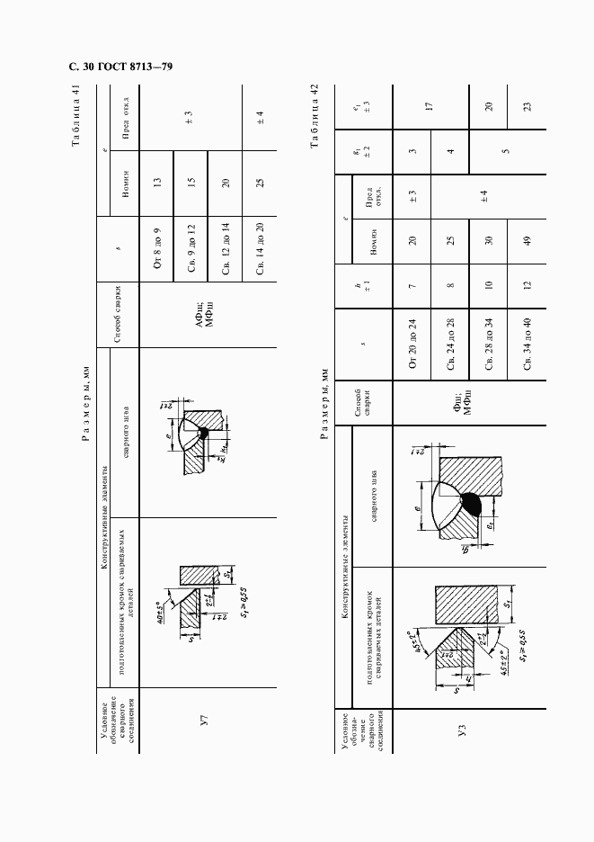 Страница 32 ГОСТ 8713-79