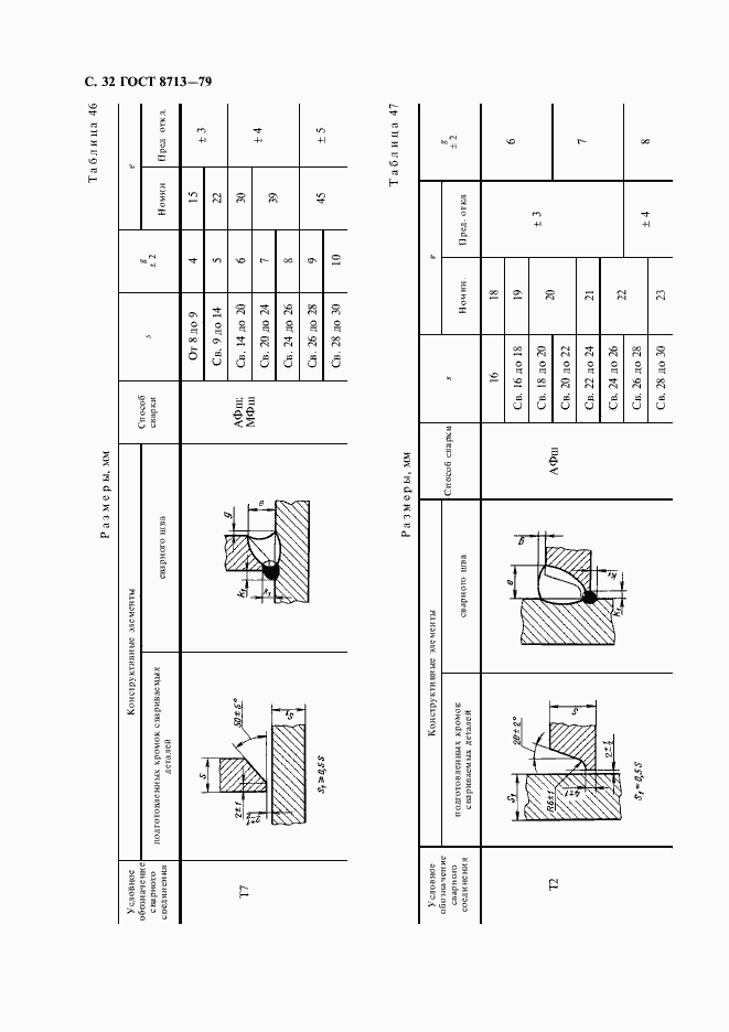 Страница 34 ГОСТ 8713-79