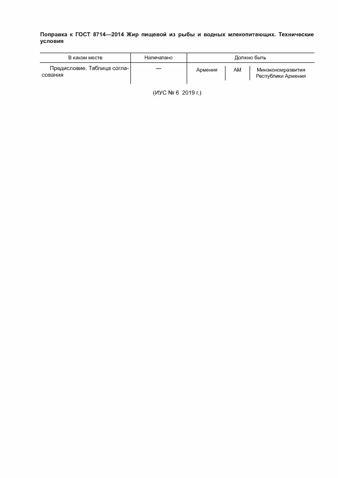 Приложение №1