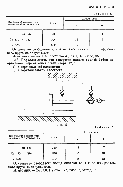 Страница 12 ГОСТ 8716-81