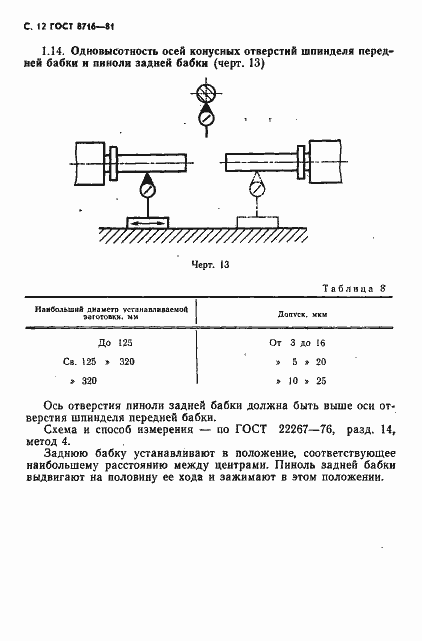 Страница 13 ГОСТ 8716-81