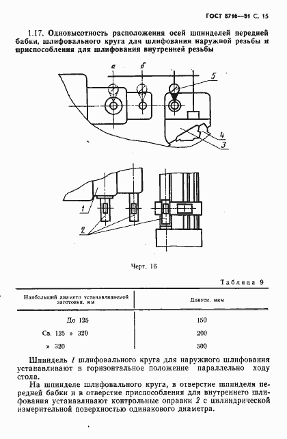 Страница 16 ГОСТ 8716-81