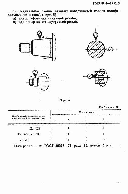 Страница 6 ГОСТ 8716-81