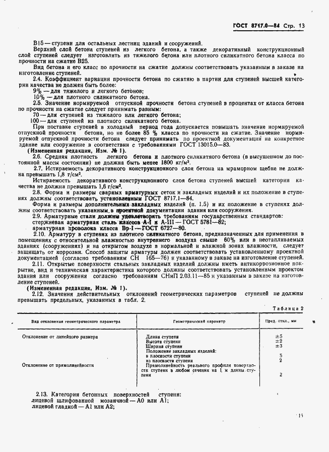 Страница 15 ГОСТ 8717.0-84