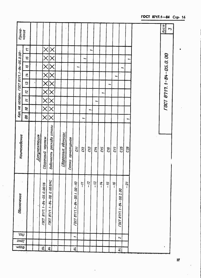 Страница 16 ГОСТ 8717.1-84