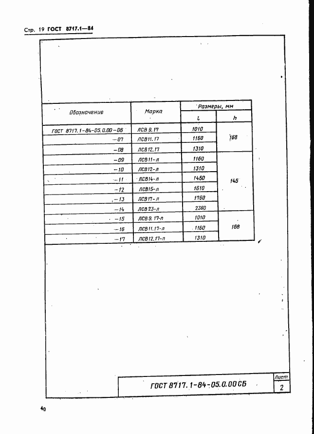 Страница 19 ГОСТ 8717.1-84