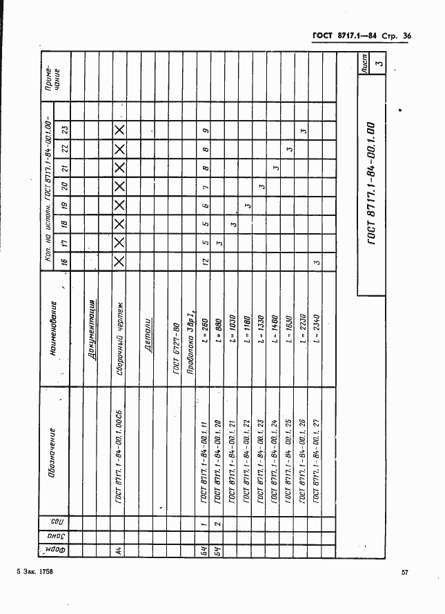 Страница 36 ГОСТ 8717.1-84