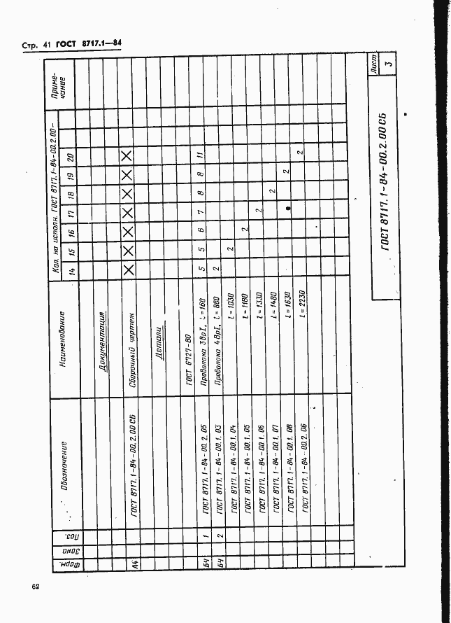 Страница 41 ГОСТ 8717.1-84