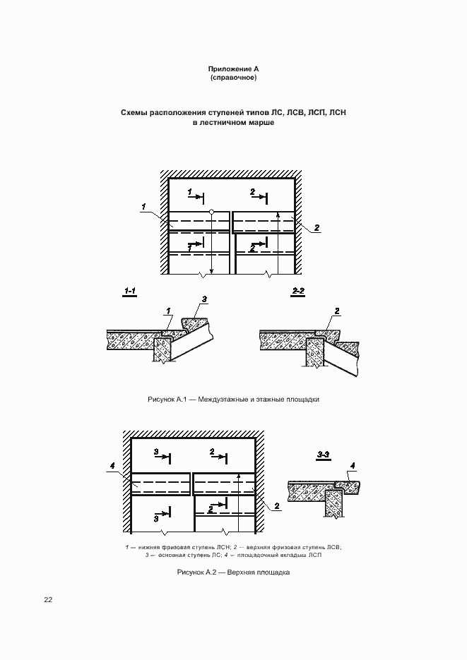 Страница 26 ГОСТ 8717-2016