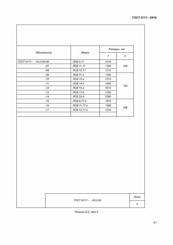 Страница 45 ГОСТ 8717-2016