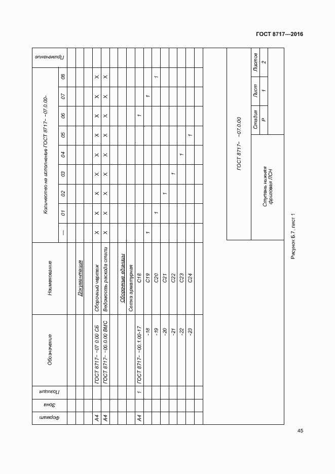 Страница 49 ГОСТ 8717-2016